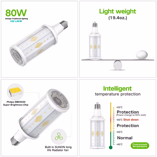 80W 12800 루멘 LED 옥수수 전구 250W/400W HID/HPS/Mhl 개조/교체 작업장 LED 옥수수 램프/조명/전구